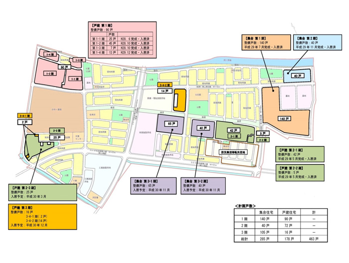 全体の配置図