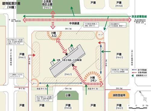 周辺戸建住宅への配慮（日陰、圧迫感の軽減等）沿道としてのあつらえ、中央緑道を意識した景観・空間づくりなど