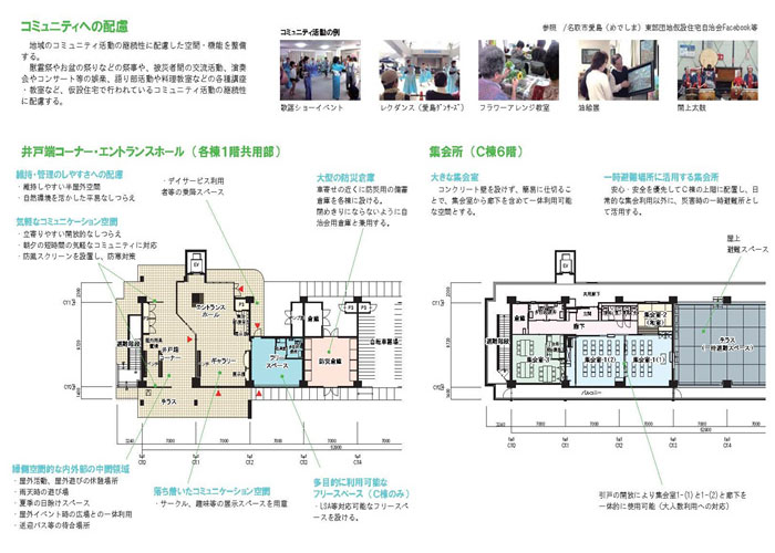 コミュニティへの配慮として、井戸端コーナー・エントランスホールでは維持・管理のしやすさへの配慮のために、維持しやすい半屋外空間、自然環境をいかした平易なしつらえ、気軽なコミュニケーション空間のために、立ち寄りやすい開放的なしつらえ、朝夕の短時間の気軽なコミュニティに対応、防風スクリーンを設置して防寒対策など。集会所では大きな集会室のために、コンクリートを設けず、簡易に仕切ることで、集会室から廊下を含めて一体利用可能な空間とする、など。