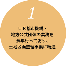 １．UR都市機構・地方公共団体の業務を長年行っており、土地区画整理事業に精通