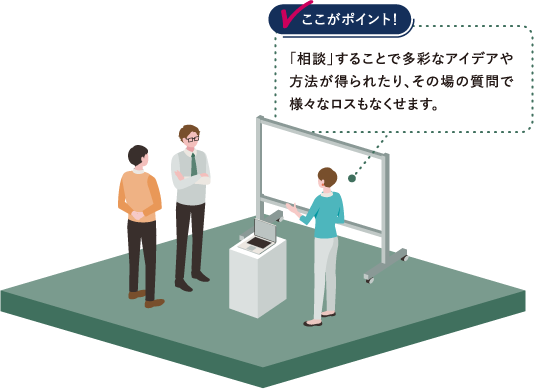 ｢相談｣することで多彩なアイデアや方法が得られたり、その場の質問で様々なロスもなくせます。