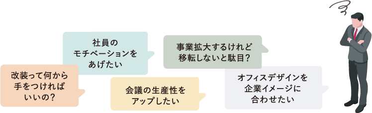 社員のモチベーションをあげたい 事業拡大するけれど移転しないと駄目？ 改装って何から手をつければいいの？ 会議の生産性をアップしたい オフィスデザインを企業イメージに合わせたい