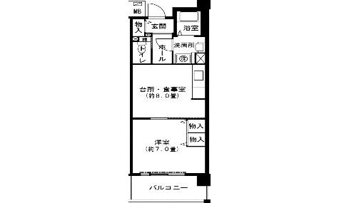 間取り1DKミのタイプ