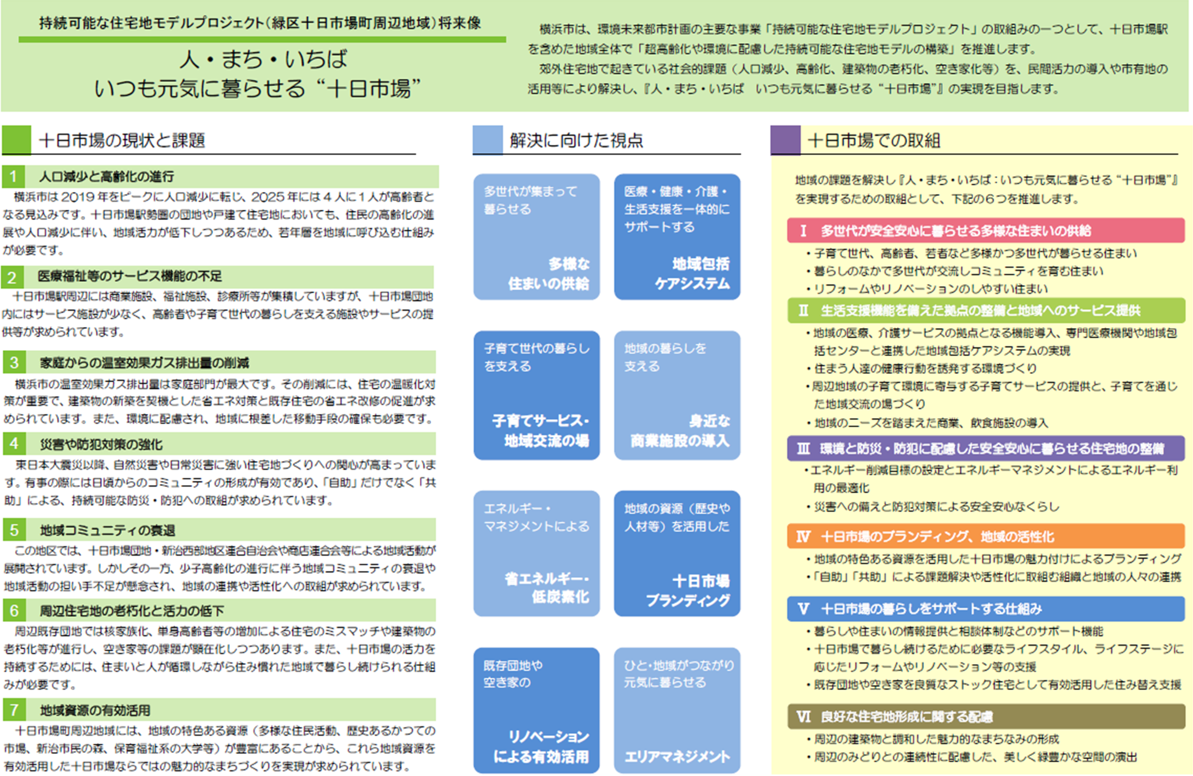 ④緑区十日市場町周辺地区.png