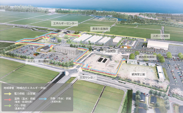 計画策定・構築のプロジェクト統括・運営参画.png