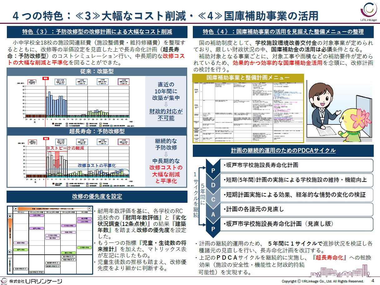 4つの特色②.jpg