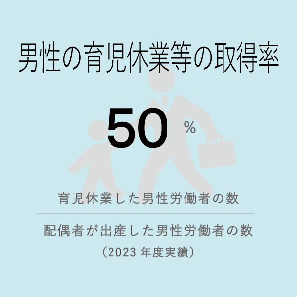 男性_育児休業.gif