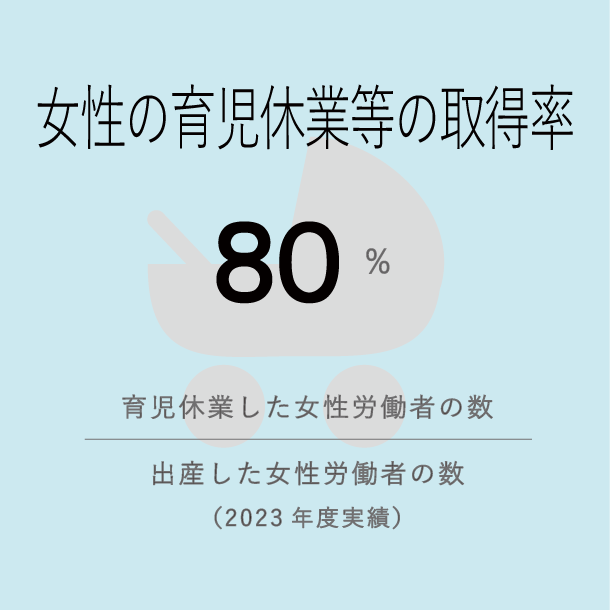女性_育児休業.gif