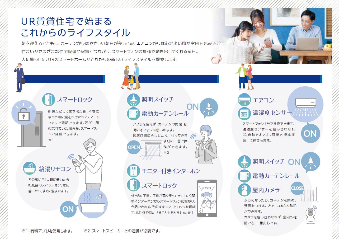 UR賃貸住宅で始まる….JPG