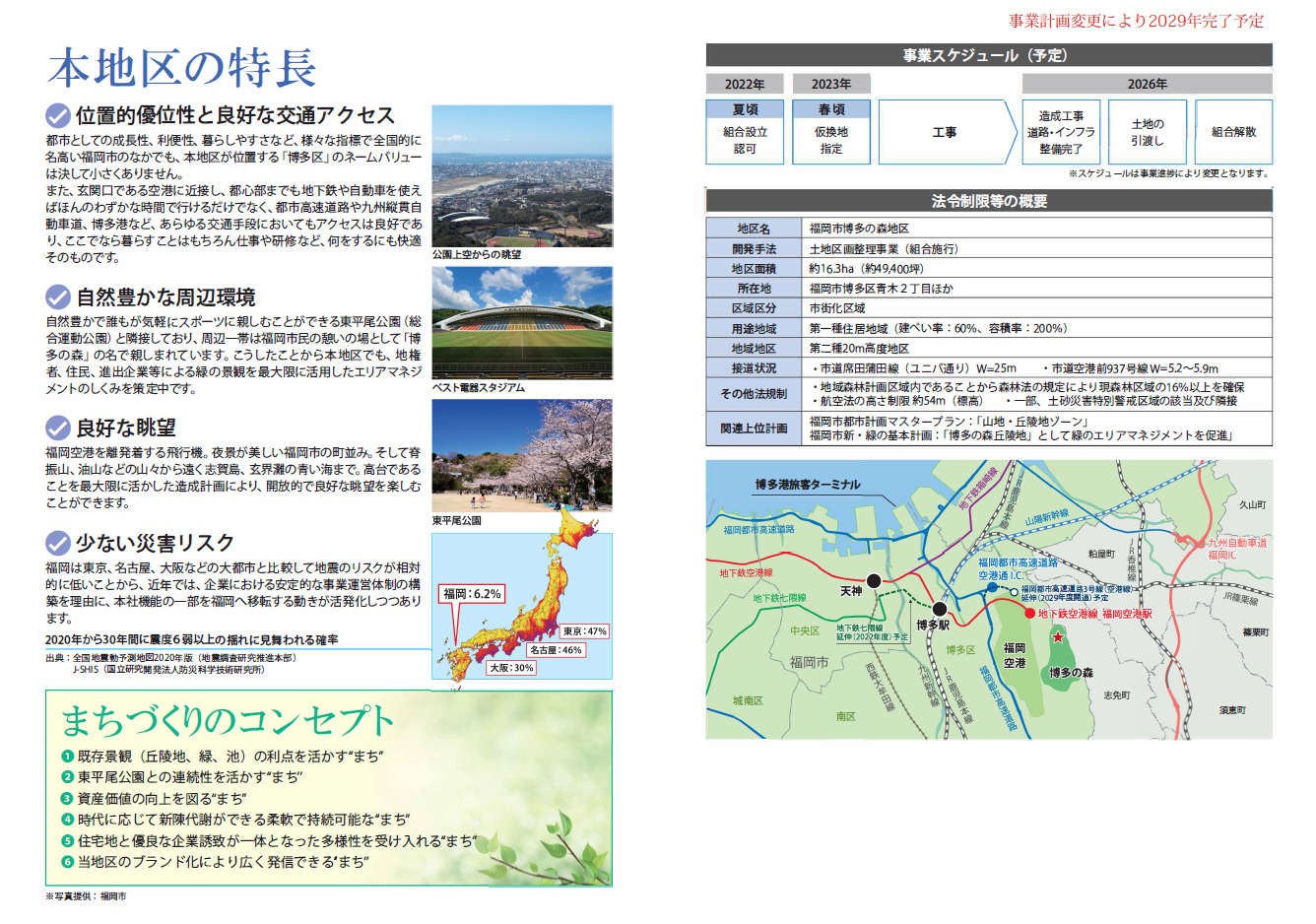 博多の森土地区画整理事業（差替え）.png